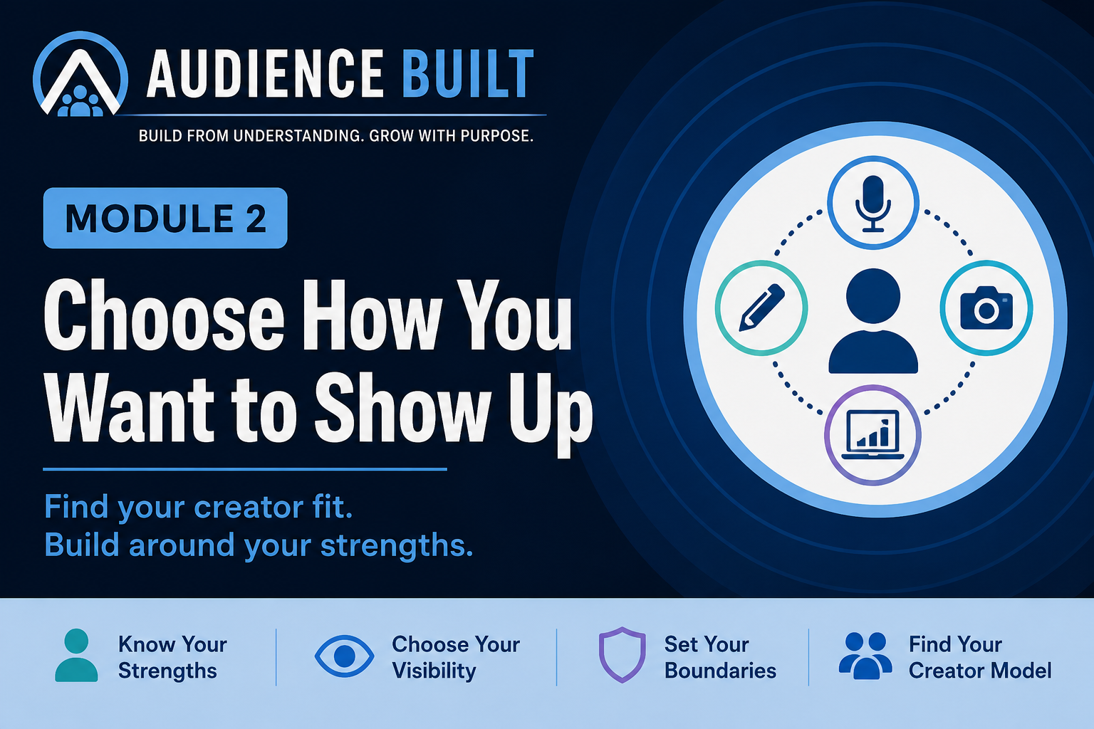 Audience Built Module 2 — Choose How You Want to Show Up